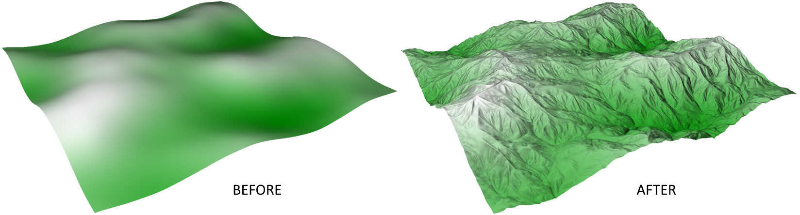 Erode (Phacelle) example