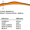 Cross section screenshot